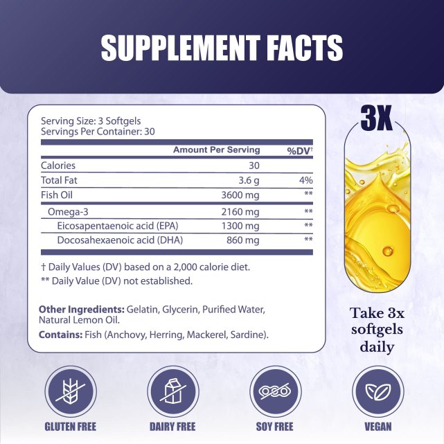 Omega-3 MD